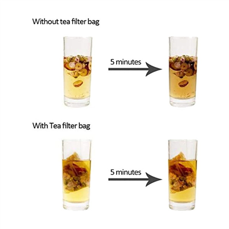 Confezione da AT19-6000 bustin - Coffee Tea And Leaf recensione e prezzo